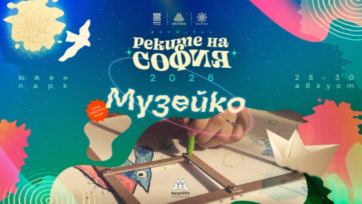 Музейко на Реките на София
