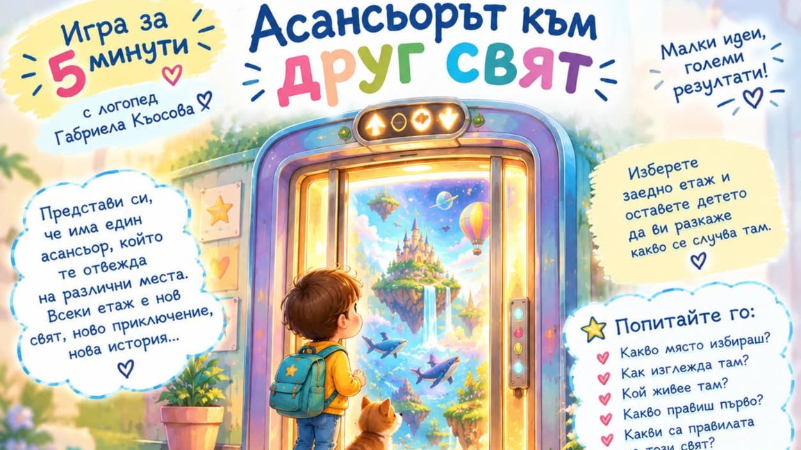 Асансьор към друг свят