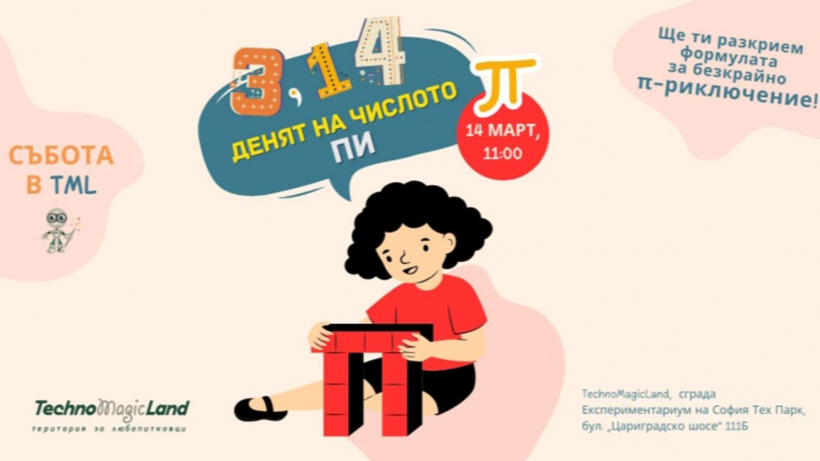 Денят на числото  π 