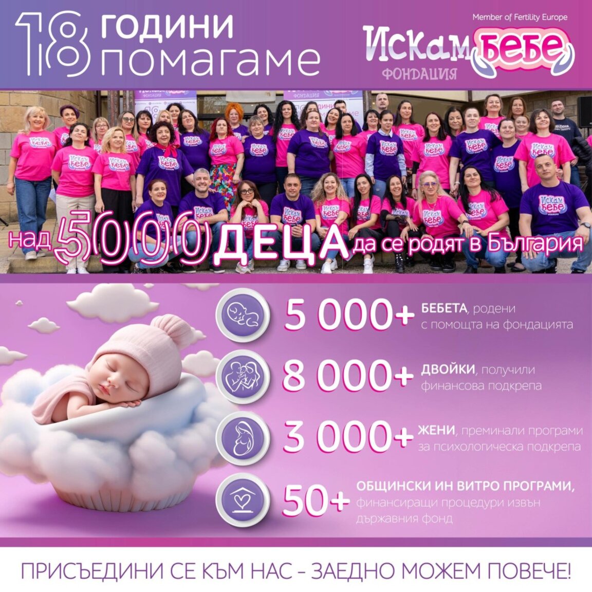 Фондация "Искам бебе" - 18 години подкрепа за двойки с репродуктивни проблеми