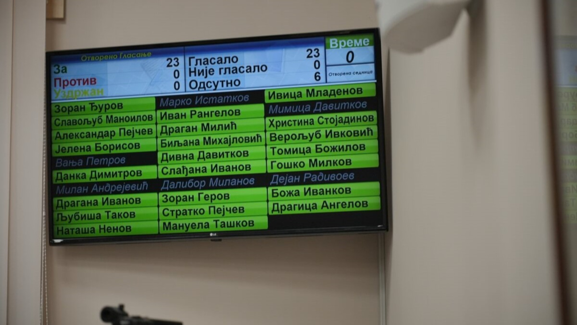 В Цариброд спряха спорен екологичен прое...