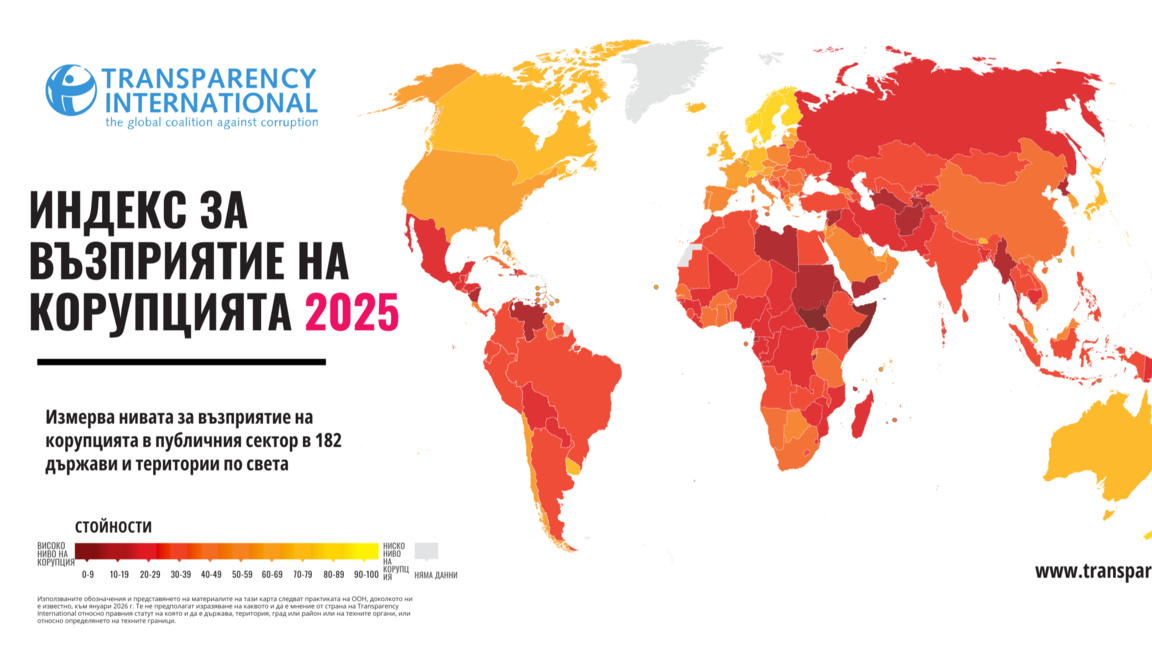 Индекс за възприятие на корупцията: България с най-лош резултат от 2012 г.