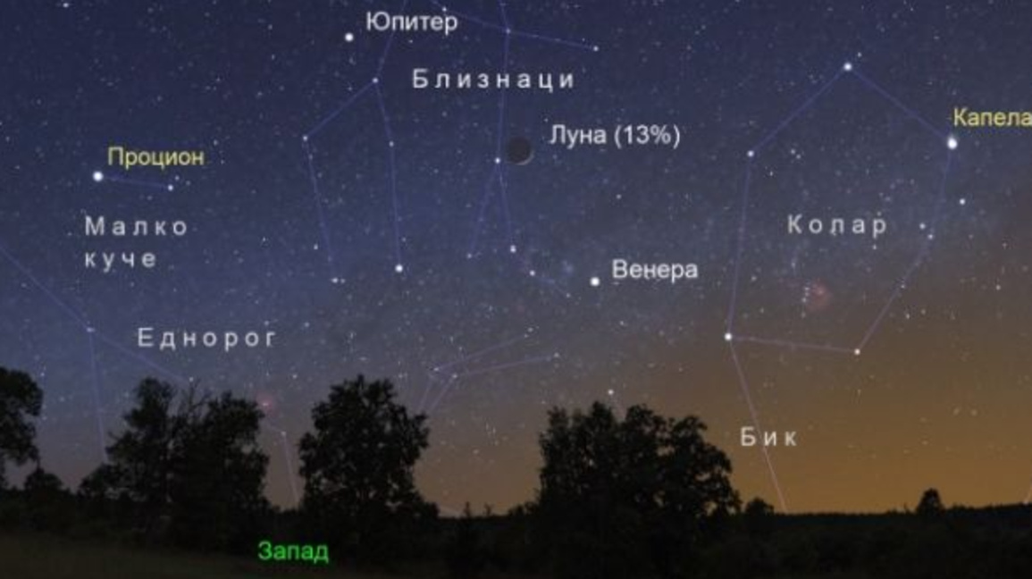 Космически танц: Луната си определя среща с Венера и Юпитер! 